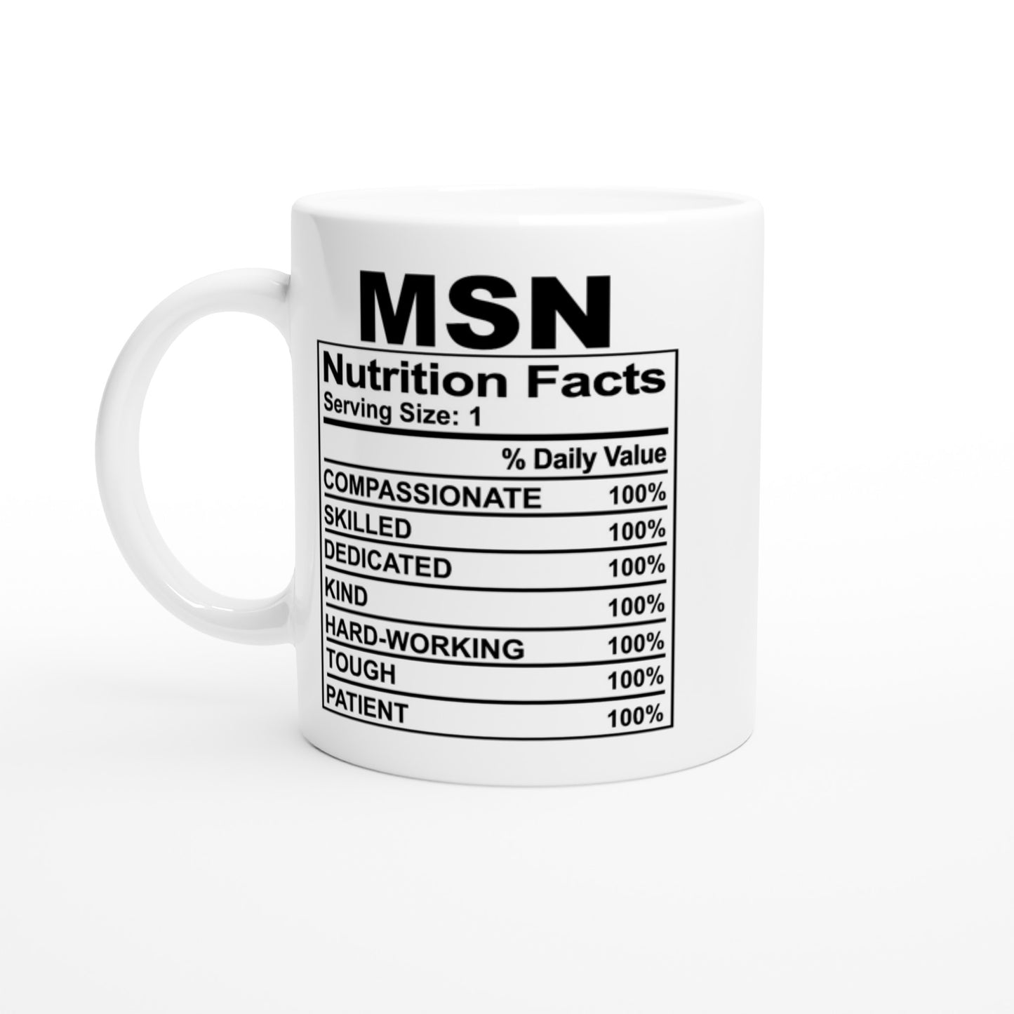 MSN nutrition facts Nursing Nurse Medical Coffee Mug